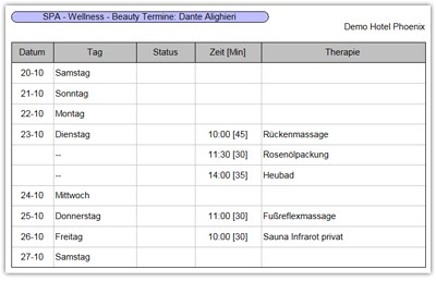 bersicht im SPA-Wellnessbereich